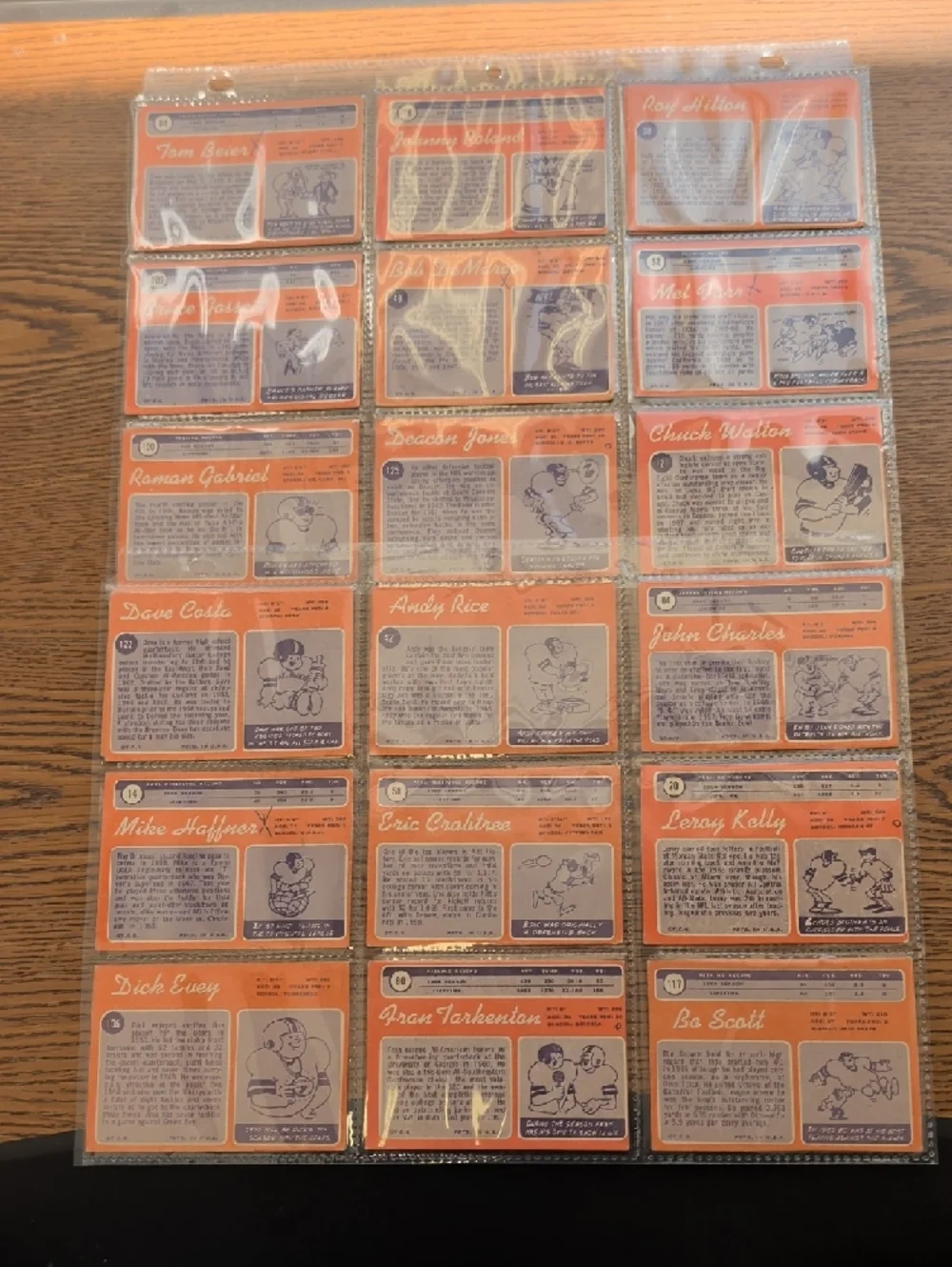 Vintage 1970 NFL Football Trading Card Lot - Multi Team - Picture 15 of 15